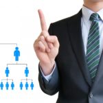 ネットワークビジネス（MLM）・ねずみ講・マルチ商法の詐欺被害の返金方法・手順・相談窓口【最終手段は弁護士・司法書士】