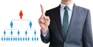 ネットワークビジネス（MLM）・ねずみ講・マルチ商法の詐欺被害の返金方法・手順・相談窓口【最終手段は弁護士・司法書士】